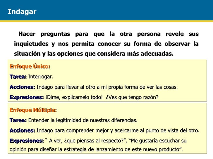Preguntas para conocer mejor a alguien
